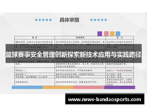 篮球赛事安全管理创新探索新技术应用与实践路径
