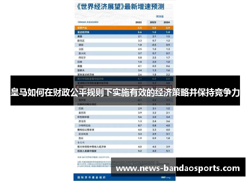 皇马如何在财政公平规则下实施有效的经济策略并保持竞争力