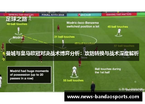 曼城与皇马欧冠对决战术博弈分析：攻防转换与战术深度解析