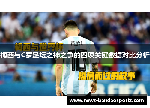 梅西与C罗足坛之神之争的四项关键数据对比分析