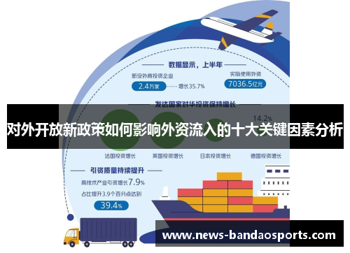 对外开放新政策如何影响外资流入的十大关键因素分析