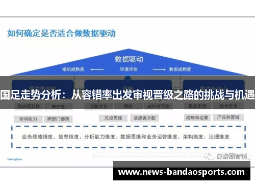 国足走势分析：从容错率出发审视晋级之路的挑战与机遇