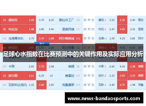 足球心水指数在比赛预测中的关键作用及实际应用分析